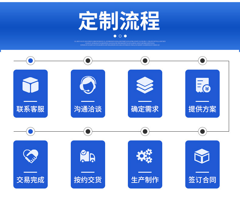 龙岩信号电缆定制流程